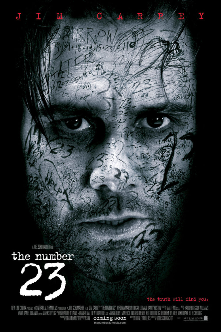 the number Poster